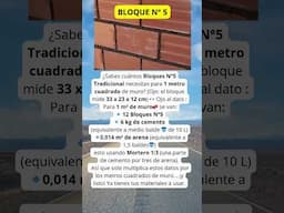 ¿Cuántos bloques necesitas por metro cuadrado?