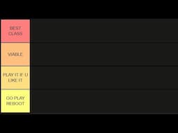RANKING ALL MAPLESTORY CLASSIC JOBS