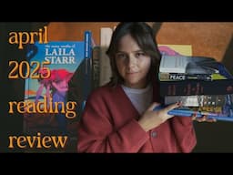 april 2025 reading review · gene wolfe, marilynne robinson, isabella hammad