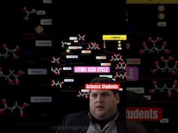 Every college student that had to take a biochemistry class. #funny #microbiology #class