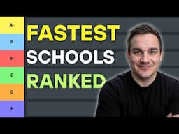 FASTEST Online Colleges Ranked (Tier List)