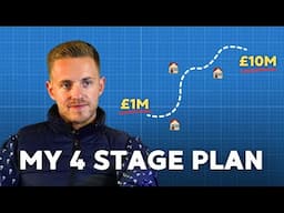 How to build a debt free property portfolio