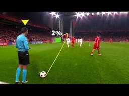 Impossible Moments in Football