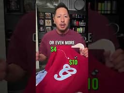 The REAL Cost to Launch a Streetwear Brand in the USA