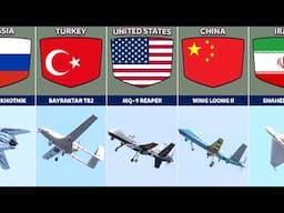 List of the Most Advanced Military Drones Currently in Use