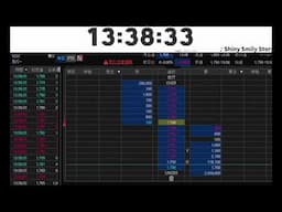 【祝上場】カバー（ホロライブ）の初値がついた瞬間【東証グロース】