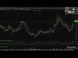TradeGateHub Live Trading | Mike Venezia’s Power Hour - Jun. 12th.