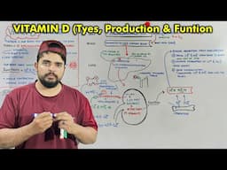 Vitamin D Bone Health, Calcium & Phosphate | Detailed Lecture for NEET, Medical & Biology Students