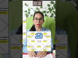 Meen Rashi walo ke liye konsa graha Shubh hai #astrology #shorts #pisces #meenrashi