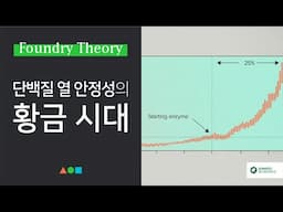 FT047 - 단백질 열 안정성의 황금 시대