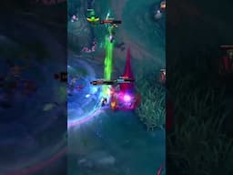 Wukong is BROKEN with these Items! 😱😱😱