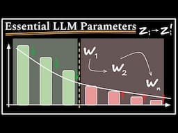 The 4 Must-Know LLM Parameters and the Intuitive Math Behind Them