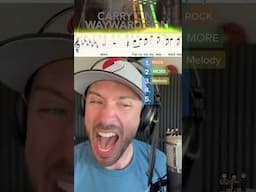 Can I Bring Rock’s Most Epic Anthem to Life A Cappella? 🎸🎤