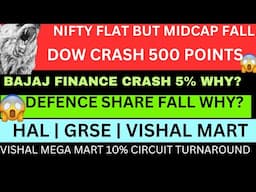 MIDCAPS FALL DOW FALL 500 POINTS💥VISHAL MART SHARE NEWS💥GARDEN REACH SHARE NEWS💥BAJAJ FINANCE NEWS