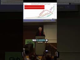 The Rise Of Seed Oils Matches The Rise Of Disease.