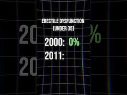 THIS is what porn does to your brain