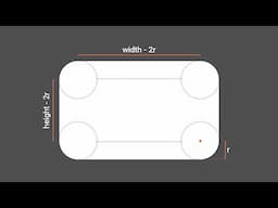 Creating beautiful UI when you are just a developer - 1
