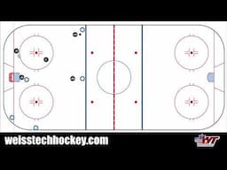 Sagging Zone Follow Up—who takes the seam?