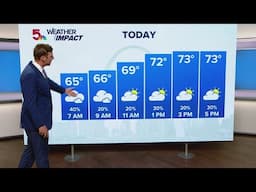 St. Louis forecast: Scattered showers Thursday