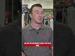 Current Shafts vs. Old Gamers #golf