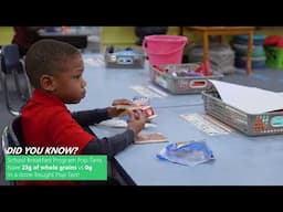 School Nutrition | The School Lunch Program
