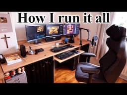 YouTube Success Uncovered – You Can Do It Too