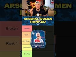 UWCL Winners Tierlist 🏆