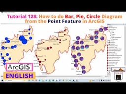 How to do Bar, Pie, Circle Diagram from the Point Feature in ArcGIS