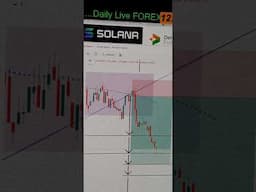 14 June 2025#cryptotrading #Crypto ##bitcoininvestment #bitcointrading