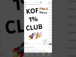 NO MERCY Telegram Signals © The 1% Trading Strategy 🔥 #forex