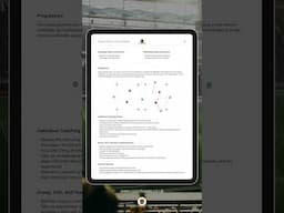 100 Football Practices - The Football Blueprint #football #soccer #footballtraining