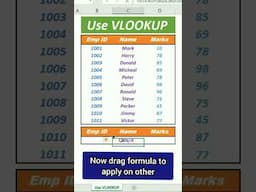 Power of VLOOKUP Formula In Excel  #msexcel2016 #exceltips #excel #exceltricks #vlookup #geniusworld
