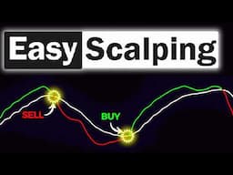 UNBELIEVABLE: This Simple Strategy Gained 223% in Tests! (100 Runs PROVE IT)