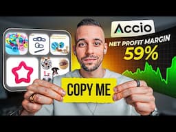 How I Built A Profitable E commerce Business (Full Step By Step Tutorial)