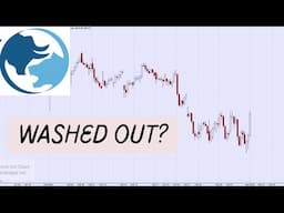 Technical Analysis of Stock Market | Washed out?