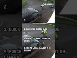 Top 5 CCTV Fails | Best of FailArmy