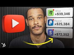 How to Start a YouTube Channel for Your Small Business (2025 Guide)