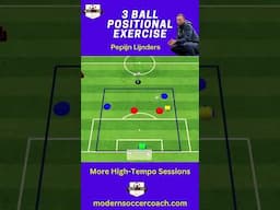 Functional Forwards Work with Pepijn Lijnders #footballdrills #soccer #shorts #coaching #drills