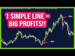 How I Print Money with ONE Moving Average in Crypto - YOU CAN TOO!!