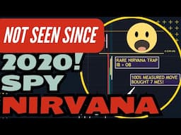(SINCE 2020) - RARE Nirvana Pattern SP500 Stock Market Fibonacci Technical ANALYSIS!
