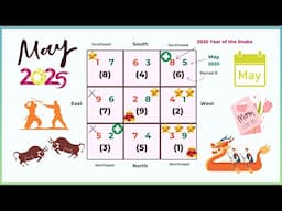 May 2025 Flying Star Feng Shui Analysis