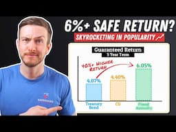 Bond and CD Alternative Skyrocketing in Popularity... (Should Retirees Use It?)