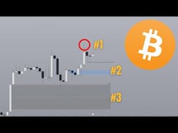 Bitcoin: The Opportunity For Today