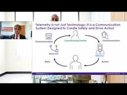 Optimizing telemetry use: current opportunities and future perspectives-