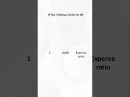 Top 3 Mutual Funds for 2025 #shorts #ytshorts