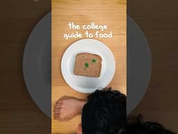 College Guide to Food