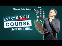 How To Outline a Course (That Gets Results)
