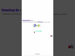 Subtraction SECRET! 🤫 Let's Count UP! | Fun Math for Kids! #SubtractionForChildren #EasySubtraction