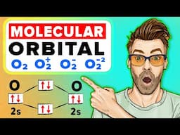 Molecular Orbital Diagram of O2, O2+,O-2 ,O-2