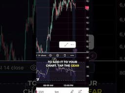 How to Customize RSI Indicator Settings in TradingView Mobile #tradingview #mobiletrading #trading